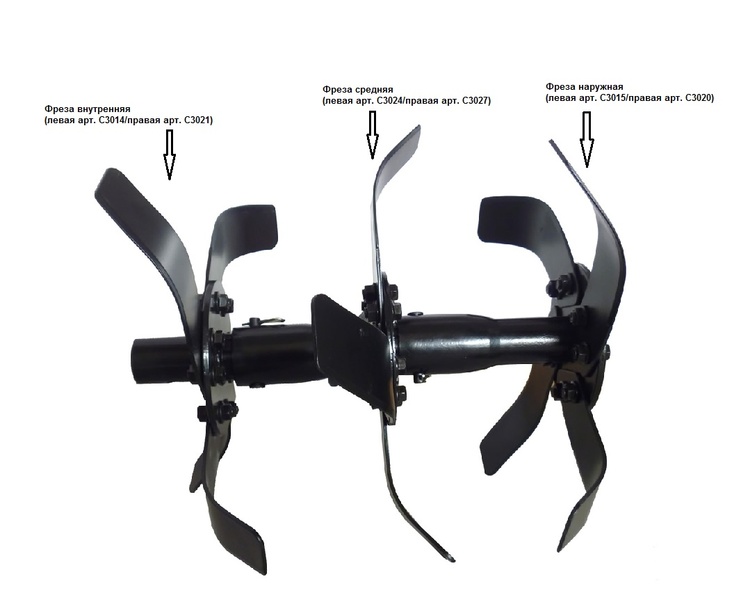 Бензиновый мотокультиватор CHAMPION BC5712