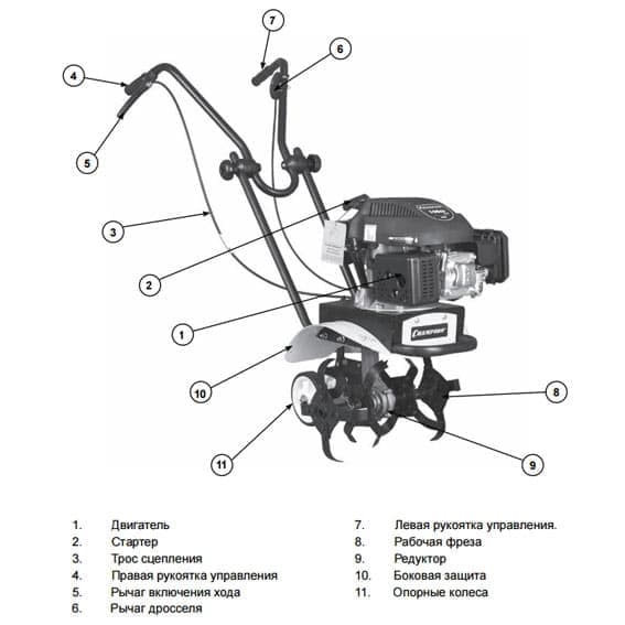 Бензиновый мотокультиватор CHAMPION BC4401