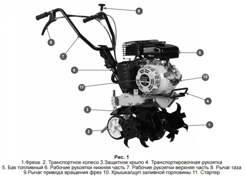 Бензиновый мотокультиватор CHAMPION BC4311